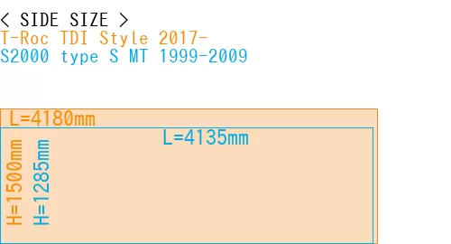#T-Roc TDI Style 2017- + S2000 type S MT 1999-2009